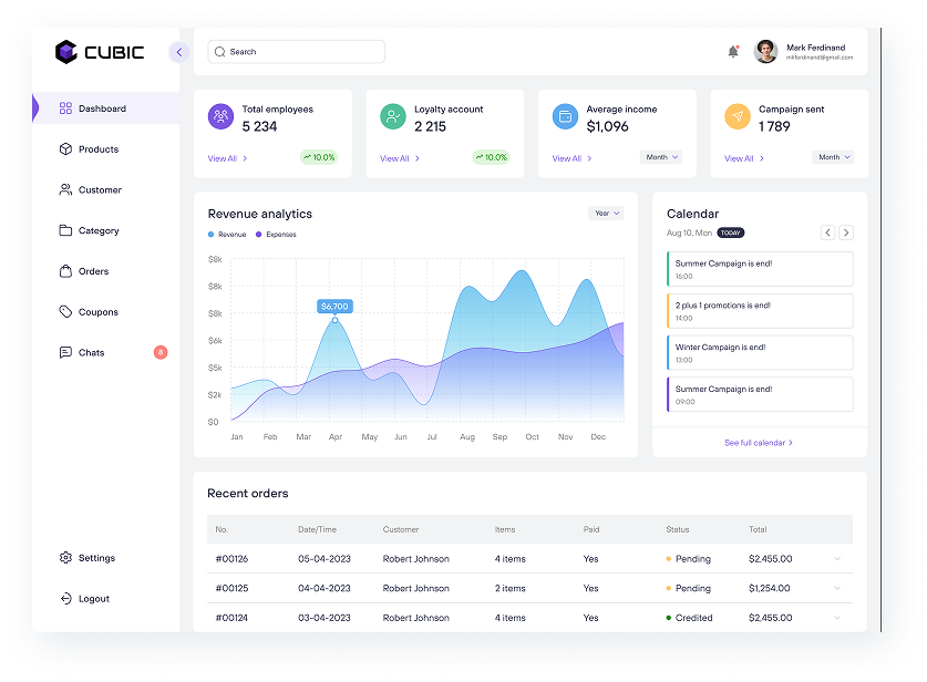 Many features image (light)